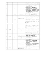 Предварительный просмотр 35 страницы Nobu NBFS-48IDU Service Manual