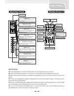 Preview for 5 page of Nobu NBFS-48IDU User Manual