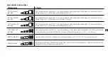 Preview for 233 page of NOCO Genius 0-46221-19051-9 User Manual & Warranty