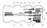 Preview for 235 page of NOCO Genius 0-46221-19051-9 User Manual & Warranty