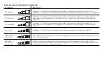 Preview for 294 page of NOCO Genius 0-46221-19051-9 User Manual & Warranty