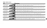 Preview for 337 page of NOCO Genius 0-46221-19051-9 User Manual & Warranty