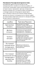 Preview for 74 page of NOCO Genius G1100EU User Manual