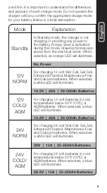 Preview for 3 page of NOCO Genius G26000 User Manual