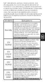 Preview for 65 page of NOCO Genius G7200 V2.0 User Manual