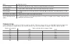 Preview for 72 page of NOCO Genius G7200EU User Manual & Warranty