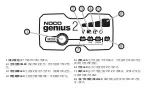 Preview for 38 page of NOCO Genius GENIUS2 User Manual & Warranty