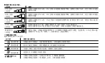 Preview for 48 page of NOCO Genius GENIUS2 User Manual & Warranty