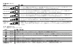 Preview for 308 page of NOCO Genius GENIUS2X2 User Manual & Warranty