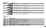 Preview for 319 page of NOCO Genius GENIUS2X2 User Manual & Warranty