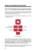 Preview for 24 page of NOCRY NPM-BL5S User Manual