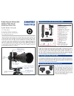 Nodal Ninja Ultimate M2 Quick Reference Manual preview