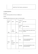 Предварительный просмотр 12 страницы NODEXON NX-5610-24F4G Product Manual