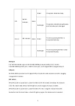 Предварительный просмотр 13 страницы NODEXON NX-5610-24F4G Product Manual