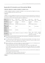 Preview for 37 page of NODEXON NX-6510S-20X4S2Q Product Manual