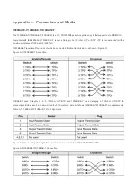 Preview for 22 page of NODEXON NX-AP7520-C6 Product Manual