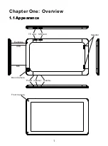 Предварительный просмотр 4 страницы Nodis ND-1021IW User Manual