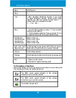 Предварительный просмотр 18 страницы Nodis zeta ND-30 User Manual