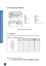 Предварительный просмотр 16 страницы Nodka eBOX-3000 User Manual