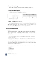 Preview for 32 page of Nodka TPC6000-A152 User Manual