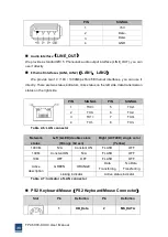 Предварительный просмотр 35 страницы Nodka TPC6000-C123-TH-BW5300U User Manual