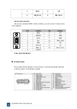 Предварительный просмотр 36 страницы Nodka TPC6000-C123-TH-BW5300U User Manual