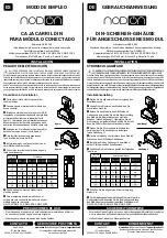 Preview for 2 page of nodon DRB-2-2-00 User Manual