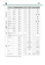 Preview for 11 page of NODOR D 5020 Series Instruction Manual