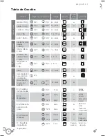 Preview for 8 page of NODOR D7008 Operating And Maintenance Instructions Manual