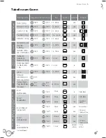 Предварительный просмотр 14 страницы NODOR D7008 Operating And Maintenance Instructions Manual