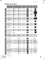 Preview for 20 page of NODOR D7008 Operating And Maintenance Instructions Manual