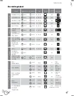 Предварительный просмотр 38 страницы NODOR D7008 Operating And Maintenance Instructions Manual