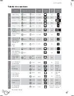 Preview for 44 page of NODOR D7008 Operating And Maintenance Instructions Manual