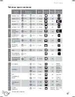 Preview for 50 page of NODOR D7008 Operating And Maintenance Instructions Manual