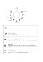 Preview for 16 page of NODOR MO 6800 Instructions For Use Manual