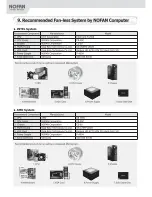 Preview for 10 page of Nofan CS-60 User Manual