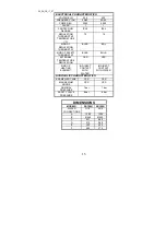 Предварительный просмотр 15 страницы Nofer SB150N User And Installation Manual