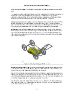 Предварительный просмотр 19 страницы Noggin 1000 Smart Cart User Manual