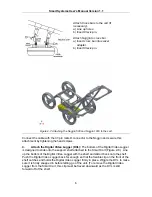 Предварительный просмотр 20 страницы Noggin 1000 Smart Cart User Manual