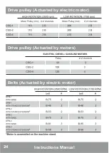 Preview for 24 page of Nogueira DPM-1 Instruction Manual