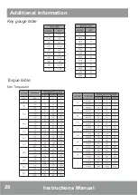 Preview for 28 page of Nogueira DPM-1 Instruction Manual