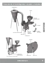 Preview for 39 page of Nogueira DPM-1 Instruction Manual