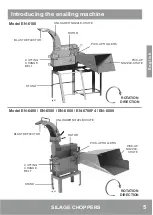 Предварительный просмотр 5 страницы Nogueira EN-12B Instruction Manual