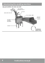 Предварительный просмотр 6 страницы Nogueira EN-12B Instruction Manual