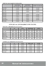 Предварительный просмотр 72 страницы Nogueira EN-12B Instruction Manual