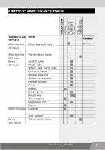 Предварительный просмотр 37 страницы Nogueira EXPRESS-5040 Instruction Manual