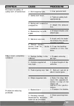 Предварительный просмотр 81 страницы Nogueira EXPRESS-5040 Instruction Manual