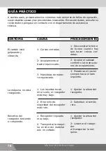 Предварительный просмотр 164 страницы Nogueira EXPRESS-5040 Instruction Manual