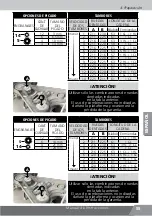 Предварительный просмотр 55 страницы Nogueira FTN-1000 G3 Instruction Manual