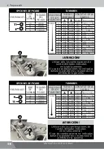 Предварительный просмотр 56 страницы Nogueira FTN-1000 G3 Instruction Manual